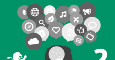 Como classifica e vê a comunicação do clube no presente?