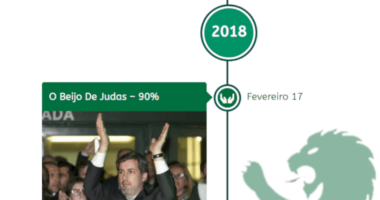 Uma destituição anunciada